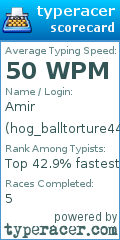 Scorecard for user hog_balltorture445