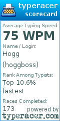 TypeRacer.com scorecard for user hoggboss