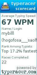 Scorecard for user hogofosa___saolfw__9885635hfio