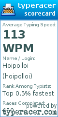 Scorecard for user hoipolloi