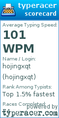Scorecard for user hojingxqt