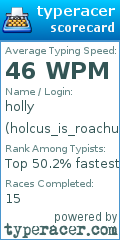 Scorecard for user holcus_is_roachussy