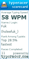 Scorecard for user holeefuk_