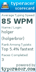 Scorecard for user holgerbror