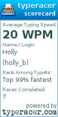 Scorecard for user holly_b