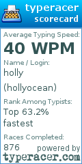 Scorecard for user hollyocean