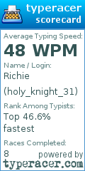 Scorecard for user holy_knight_31