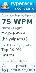 Scorecard for user holyalpacaa