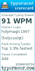 Scorecard for user holycoolqt