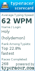 Scorecard for user holydemon