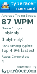 Scorecard for user holyfmoly