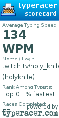 Scorecard for user holyknife