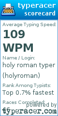 Scorecard for user holyroman