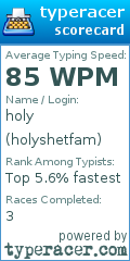 Scorecard for user holyshetfam