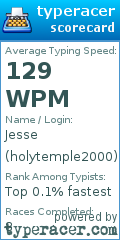 Scorecard for user holytemple2000