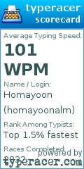 Scorecard for user homayoonalm
