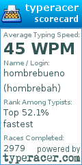 Scorecard for user hombrebah