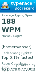 Scorecard for user homerowloser