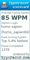 Scorecard for user homo_sapien69