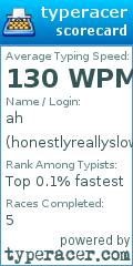 Scorecard for user honestlyreallyslow