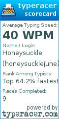 Scorecard for user honeysucklejune