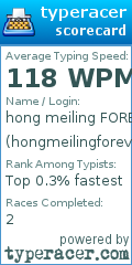 Scorecard for user hongmeilingforever991111
