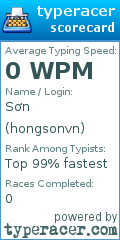 Scorecard for user hongsonvn