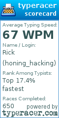 Scorecard for user honing_hacking