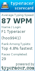 Scorecard for user hoo9941