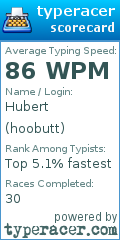 Scorecard for user hoobutt