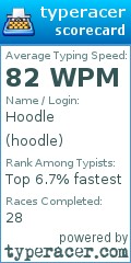 Scorecard for user hoodle