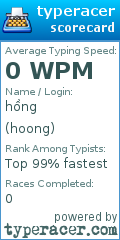 Scorecard for user hoong