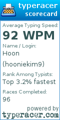 Scorecard for user hooniekim9