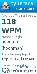 Scorecard for user hoonman