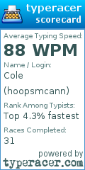 Scorecard for user hoopsmcann