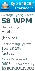 Scorecard for user hoplite