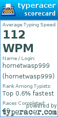 Scorecard for user hornetwasp999
