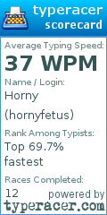 Scorecard for user hornyfetus