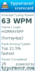 Scorecard for user horray4pp