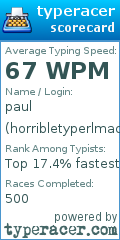 Scorecard for user horribletyperlmao
