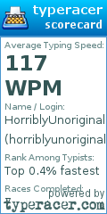 Scorecard for user horriblyunoriginal