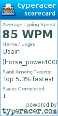 Scorecard for user horse_power4000