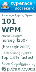 Scorecard for user horsegirl2007