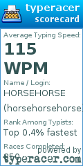 Scorecard for user horsehorsehorse