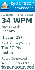 Scorecard for user hosam23