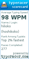 Scorecard for user hoshikoko
