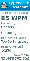 Scorecard for user hossein_nas