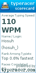 Scorecard for user hosuh_