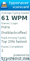 Scorecard for user hotblackcoffee