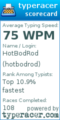 Scorecard for user hotbodrod